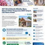 457 KK di Distrik Mimika Baru Masuk Daftar Pengusulan BSPS Tahap II, Cek Nama Anda!